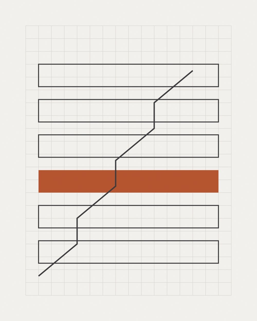 Six stacked horizontal outlined bands on a faint grid, the fourth filled rust, with a stepped line climbing diagonally across them.